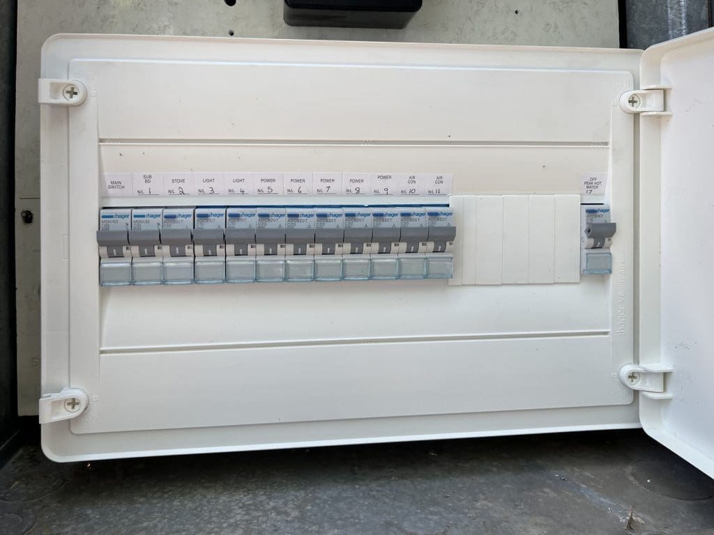 time to upgrade your switchboard?